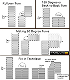 Making turns with floor heating mats. Click to enlarge.